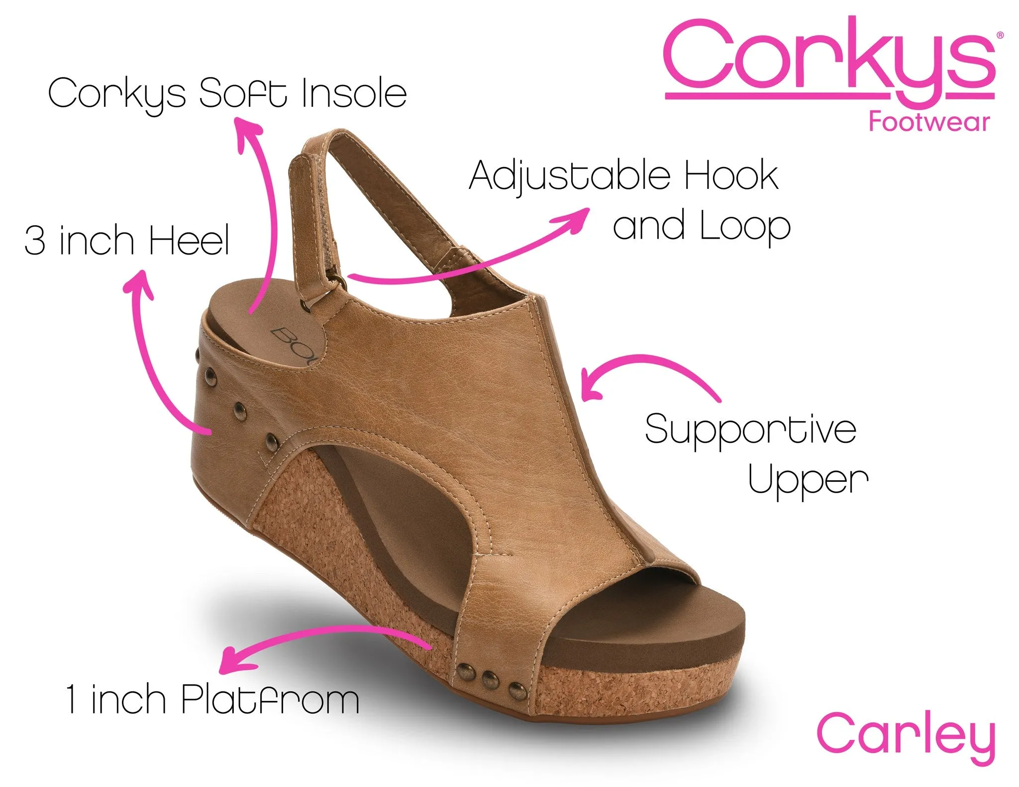 Corky's Footwear Carley Wedge Sandal - White Smooth